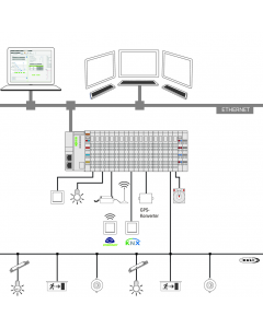 Application Lighting Management; Single License; Online activation